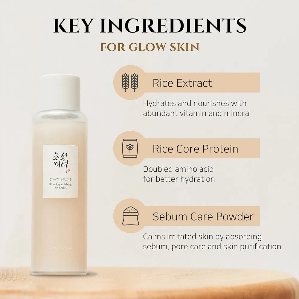 Beauty Of Joseon Glow Replenishing Rice Milk