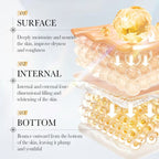 Chirss Whitening Ampoule Serum 28in1 Box