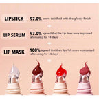 Page vine 4pcs Premium Lip Plumping Lip Gloss Vault