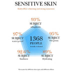 Sadoer Whiten Vitamin C Sunscreen SPF60 Waterproof Sunblock Spray